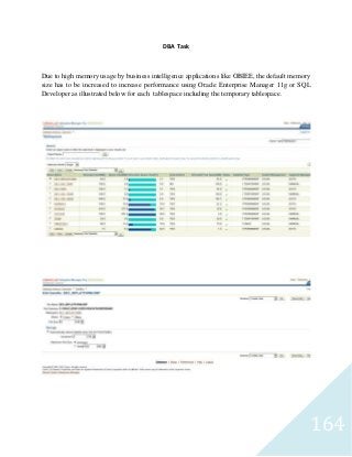 164
DBA Task
Due to high memory usage by business intelligence applications like OBIEE, the default memory
size has to be increased to increase performance using Oracle Enterprise Manager 11g or SQL
Developer as illustrated below for each tablespace including the temporary tablespace.
 