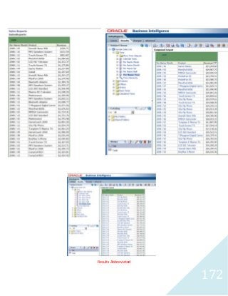 172
Results Abbreviated
 