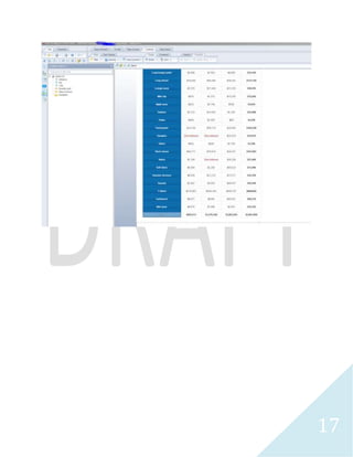 17
Results Abbreviated
 