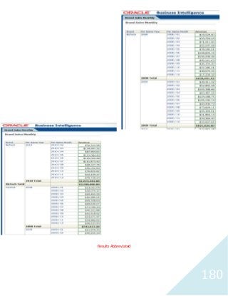 180
Results Abbreviated
 