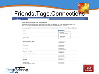 Friends,Tags,Connections 