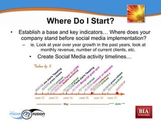Where Do I Start? Establish a base and key indicators… Where does your company stand before social media implementation?  ie. Look at year over year growth in the past years, look at monthly revenue, number of current clients, etc. Create Social Media activity timelines… 