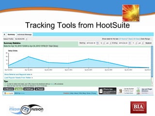 Tracking Tools from HootSuite 