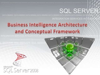 ANALYSIS SERVICES  ANALYSIS SERVICES  ANALYSIS SERVICES  ANALYSIS SERVICES  ANALYSIS SERVICES ANALYSIS SERVICES ANALYSIS SERVICES ANALYSIS SERVICES ANALYSIS SERVICES  ANALYSIS SERVICES SQL SERVER SQL SERVER SQL SERVER SQL SERVER  DATA MINING  DATA MINING DATA MINING DATA MINING DATA MINING DATA MINING DATA MINING DATA MINING INTEGRATION SERVICES INTEGRATION SERVICES INTEGRATION SERVICES   INTEGRATION SERVICES  INTEGRATION  SERVICES  INTEGRATION SERVICES  Business Intelligence Architecture and Conceptual Framework INTEGRATION SERVICES INTEGRATION SERVICES INTEGRATION SERVICES   INTEGRATION SERVICES  INTEGRATION  SERVICES  INTEGRATION SERVICES  ANALYSIS SERVICES  ANALYSIS SERVICES  ANALYSIS SERVICES  ANALYSIS SERVICES  ANALYSIS SERVICES ANALYSIS SERVICES ANALYSIS SERVICES ANALYSIS SERVICES ANALYSIS SERVICES  ANALYSIS SERVICES SQL SERVER  SQL SERVER  SQL SERVER SQL SERVER DATA MINING  DATA MINING DATA MINING DATA MINING DATA MINING DATA MINING DATA MINING DATA MINING 