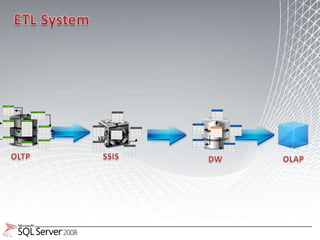 Data discovery via data mining