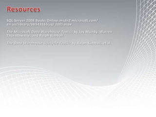 SQL Server 2008 R2Business User Tools:Excel 2007