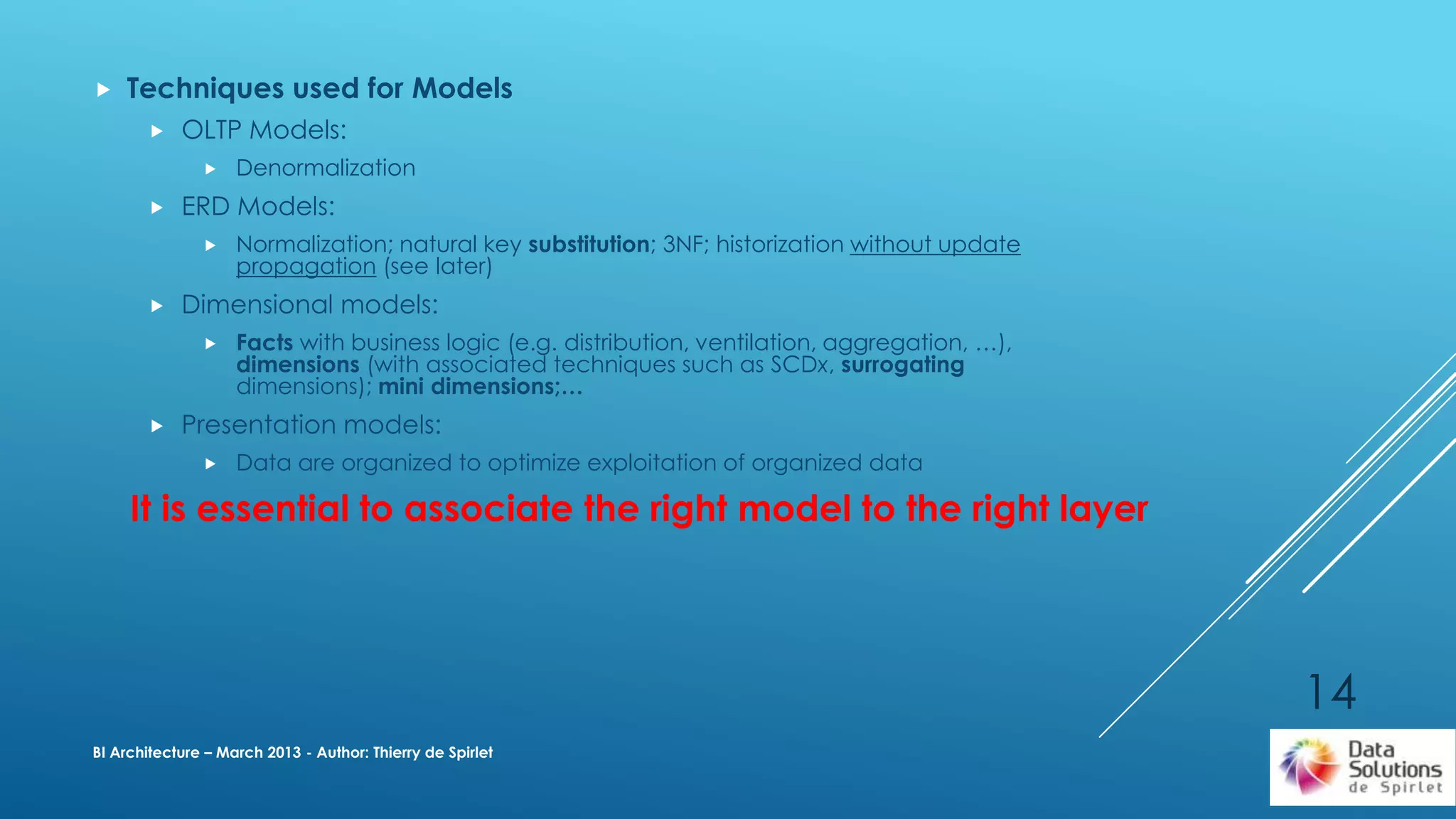  Techniques used for Models
 OLTP Models:
 Denormalization
 ERD Models:
 Normalization; natural key substitution; 3NF; historization without update
propagation (see later)
 Dimensional models:
 Facts with business logic (e.g. distribution, ventilation, aggregation, …),
dimensions (with associated techniques such as SCDx, surrogating
dimensions); mini dimensions;…
 Presentation models:
 Data are organized to optimize exploitation of organized data
BI Architecture – March 2013 - Author: Thierry de Spirlet
It is essential to associate the right model to the right layer
14
 