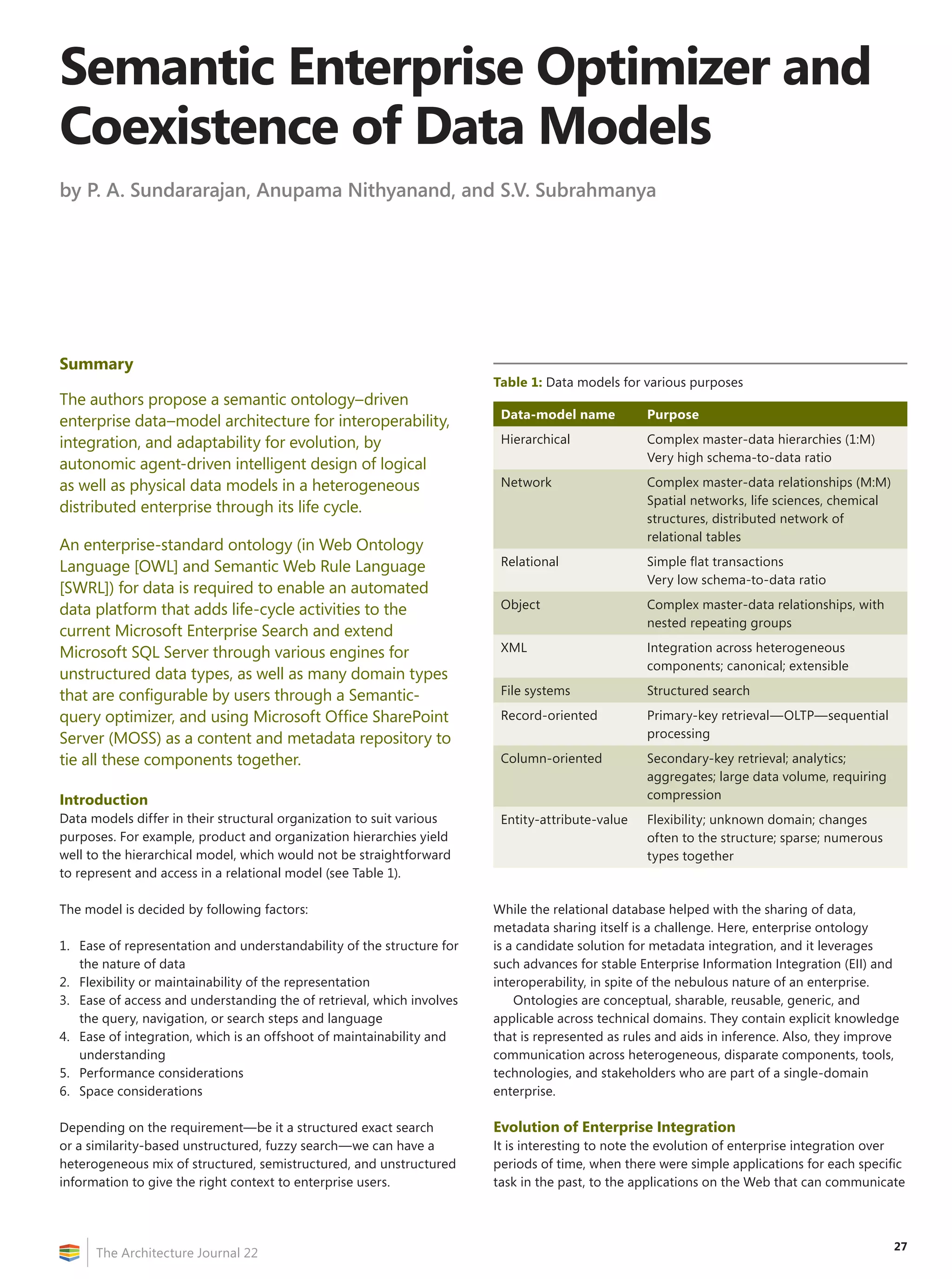 Semantic Enterprise Optimizer and
Coexistence of Data Models
by P. A. Sundararajan, Anupama Nithyanand, and S.V. Subrahmanya




Summary
                                                                       Table 1: Data models for various purposes
The authors propose a semantic ontology–driven
                                                                        Data-model name          Purpose
enterprise data–model architecture for interoperability,
integration, and adaptability for evolution, by                         Hierarchical             Complex master-data hierarchies (1:M)
                                                                                                 Very high schema-to-data ratio
autonomic agent-driven intelligent design of logical
as well as physical data models in a heterogeneous                      Network                  Complex master-data relationships (M:M)
                                                                                                 Spatial networks, life sciences, chemical
distributed enterprise through its life cycle.
                                                                                                 structures, distributed network of
                                                                                                 relational tables
An enterprise-standard ontology (in Web Ontology
Language [OWL] and Semantic Web Rule Language                           Relational               Simple flat transactions
                                                                                                 Very low schema-to-data ratio
[SWRL]) for data is required to enable an automated
data platform that adds life-cycle activities to the                    Object                   Complex master-data relationships, with
                                                                                                 nested repeating groups
current Microsoft Enterprise Search and extend
Microsoft SQL Server through various engines for                        XML                      Integration across heterogeneous
                                                                                                 components; canonical; extensible
unstructured data types, as well as many domain types
that are configurable by users through a Semantic-                      File systems             Structured search

query optimizer, and using Microsoft Office SharePoint                  Record-oriented          Primary-key retrieval—OLTP—sequential
Server (MOSS) as a content and metadata repository to                                            processing

tie all these components together.                                      Column-oriented          Secondary-key retrieval; analytics;
                                                                                                 aggregates; large data volume, requiring
Introduction                                                                                     compression
Data models differ in their structural organization to suit various     Entity-attribute-value   Flexibility; unknown domain; changes
purposes. For example, product and organization hierarchies yield                                often to the structure; sparse; numerous
well to the hierarchical model, which would not be straightforward                               types together
to represent and access in a relational model (see Table 1).

The model is decided by following factors:                             While the relational database helped with the sharing of data,
                                                                       metadata sharing itself is a challenge. Here, enterprise ontology
1. Ease of representation and understandability of the structure for   is a candidate solution for metadata integration, and it leverages
   the nature of data                                                  such advances for stable Enterprise Information Integration (EII) and
2. Flexibility or maintainability of the representation                interoperability, in spite of the nebulous nature of an enterprise.
3. Ease of access and understanding the of retrieval, which involves       Ontologies are conceptual, sharable, reusable, generic, and
   the query, navigation, or search steps and language                 applicable across technical domains. They contain explicit knowledge
4. Ease of integration, which is an offshoot of maintainability and    that is represented as rules and aids in inference. Also, they improve
   understanding                                                       communication across heterogeneous, disparate components, tools,
5. Performance considerations                                          technologies, and stakeholders who are part of a single-domain
6. Space considerations                                                enterprise.

Depending on the requirement—be it a structured exact search           Evolution of Enterprise Integration
or a similarity-based unstructured, fuzzy search—we can have a         It is interesting to note the evolution of enterprise integration over
heterogeneous mix of structured, semistructured, and unstructured      periods of time, when there were simple applications for each specific
information to give the right context to enterprise users.             task in the past, to the applications on the Web that can communicate



                                                                                                                                             27
      The Architecture Journal 22
 