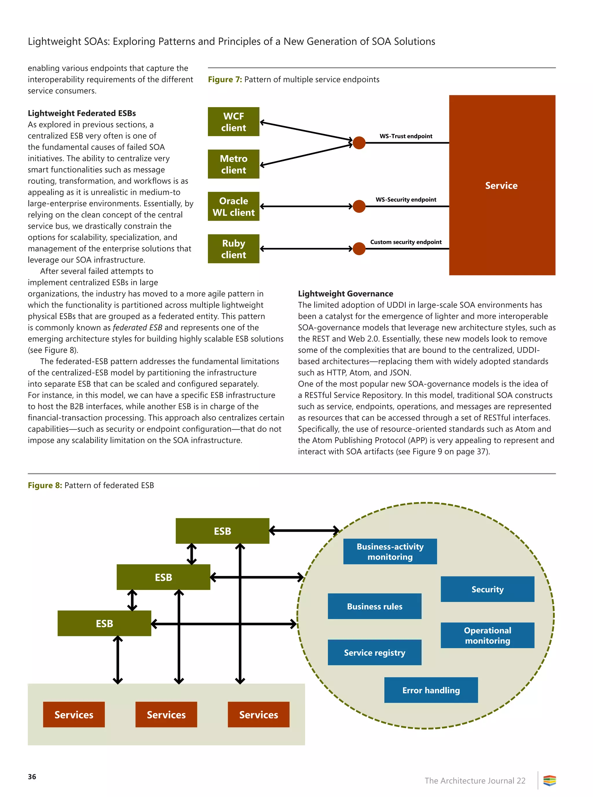 Lightweight SOAs: Exploring Patterns and Principles of a New Generation of SOA Solutions

enabling various endpoints that capture the
interoperability requirements of the different    Figure 7: Pattern of multiple service endpoints
service consumers.

Lightweight Federated ESBs                              WCF
As explored in previous sections, a                    client
centralized ESB very often is one of                                                                WS-Trust endpoint
the fundamental causes of failed SOA
initiatives. The ability to centralize very           Metro
smart functionalities such as message                  client
routing, transformation, and workflows is as
                                                                                                                                  Service
appealing as it is unrealistic in medium-to
large-enterprise environments. Essentially, by        Oracle                                    WS-Security endpoint

relying on the clean concept of the central          WL client
service bus, we drastically constrain the
options for scalability, specialization, and
management of the enterprise solutions that
                                                       Ruby                                   Custom security endpoint


leverage our SOA infrastructure.
                                                       client
    After several failed attempts to
implement centralized ESBs in large
organizations, the industry has moved to a more agile pattern in           Lightweight Governance
which the functionality is partitioned across multiple lightweight         The limited adoption of UDDI in large-scale SOA environments has
physical ESBs that are grouped as a federated entity. This pattern         been a catalyst for the emergence of lighter and more interoperable
is commonly known as federated ESB and represents one of the               SOA-governance models that leverage new architecture styles, such as
emerging architecture styles for building highly scalable ESB solutions    the REST and Web 2.0. Essentially, these new models look to remove
(see Figure 8).                                                            some of the complexities that are bound to the centralized, UDDI-
    The federated-ESB pattern addresses the fundamental limitations        based architectures—replacing them with widely adopted standards
of the centralized-ESB model by partitioning the infrastructure            such as HTTP, Atom, and JSON.
into separate ESB that can be scaled and configured separately.            One of the most popular new SOA-governance models is the idea of
For instance, in this model, we can have a specific ESB infrastructure     a RESTful Service Repository. In this model, traditional SOA constructs
to host the B2B interfaces, while another ESB is in charge of the          such as service, endpoints, operations, and messages are represented
financial-transaction processing. This approach also centralizes certain   as resources that can be accessed through a set of RESTful interfaces.
capabilities—such as security or endpoint configuration—that do not        Specifically, the use of resource-oriented standards such as Atom and
impose any scalability limitation on the SOA infrastructure.               the Atom Publishing Protocol (APP) is very appealing to represent and
                                                                           interact with SOA artifacts (see Figure 9 on page 37).



Figure 8: Pattern of federated ESB




                                                    ESB
                                                                                           Business-activity
                                                                                             monitoring

                                     ESB
                                                                                                                              Security

                                                                                        Business rules

                   ESB
                                                                                                                            Operational
                                                                                                                            monitoring
                                                                                       Service registry



                                                                                                           Error handling

       Services                  Services                  Services




36
                                                                                                                  The Architecture Journal 22
 
