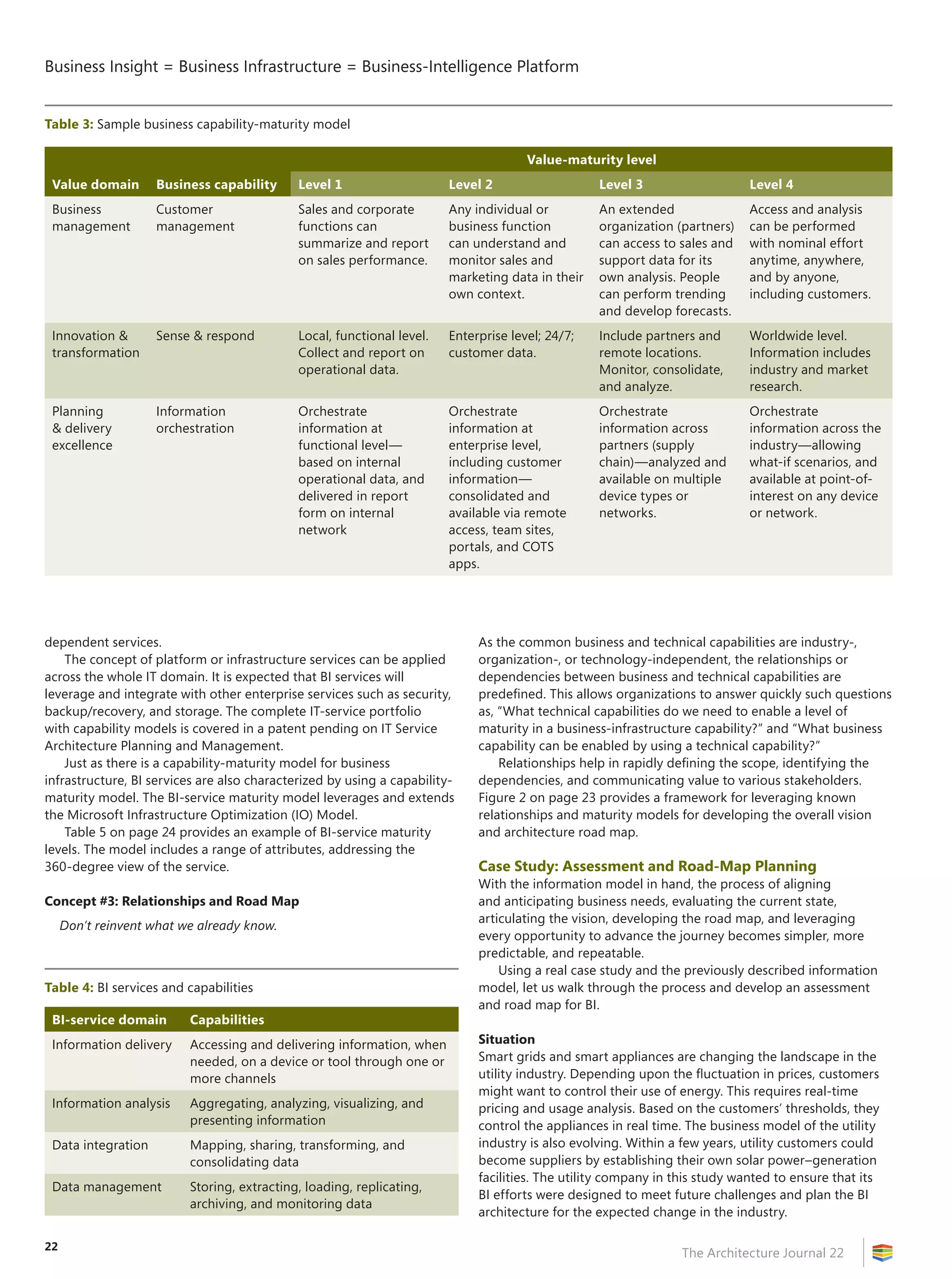 Business Insight = Business Infrastructure = Business‑Intelligence Platform
The Architecture Journal 22
22
dependent services.
The concept of platform or infrastructure services can be applied
across the whole IT domain. It is expected that BI services will
leverage and integrate with other enterprise services such as security,
backup/recovery, and storage. The complete IT-service portfolio
with capability models is covered in a patent pending on IT Service
Architecture Planning and Management.
Just as there is a capability-maturity model for business
infrastructure, BI services are also characterized by using a capability-
maturity model. The BI-service maturity model leverages and extends
the Microsoft Infrastructure Optimization (IO) Model.
Table 5 on page 24 provides an example of BI-service maturity
levels. The model includes a range of attributes, addressing the
360-degree view of the service.
Concept #3: Relationships and Road Map
Don’t reinvent what we already know.
As the common business and technical capabilities are industry-,
organization-, or technology-independent, the relationships or
dependencies between business and technical capabilities are
predefined. This allows organizations to answer quickly such questions
as, “What technical capabilities do we need to enable a level of
maturity in a business-infrastructure capability?” and “What business
capability can be enabled by using a technical capability?”
Relationships help in rapidly defining the scope, identifying the
dependencies, and communicating value to various stakeholders.
Figure 2 on page 23 provides a framework for leveraging known
relationships and maturity models for developing the overall vision
and architecture road map.
Case Study: Assessment and Road-Map Planning
With the information model in hand, the process of aligning
and anticipating business needs, evaluating the current state,
articulating the vision, developing the road map, and leveraging
every opportunity to advance the journey becomes simpler, more
predictable, and repeatable.
Using a real case study and the previously described information
model, let us walk through the process and develop an assessment
and road map for BI.
Situation
Smart grids and smart appliances are changing the landscape in the
utility industry. Depending upon the fluctuation in prices, customers
might want to control their use of energy. This requires real-time
pricing and usage analysis. Based on the customers’ thresholds, they
control the appliances in real time. The business model of the utility
industry is also evolving. Within a few years, utility customers could
become suppliers by establishing their own solar power–generation
facilities. The utility company in this study wanted to ensure that its
BI efforts were designed to meet future challenges and plan the BI
architecture for the expected change in the industry.
Table 4: BI services and capabilities
BI-service domain Capabilities
Information delivery Accessing and delivering information, when
needed, on a device or tool through one or
more channels
Information analysis Aggregating, analyzing, visualizing, and
presenting information
Data integration Mapping, sharing, transforming, and
consolidating data
Data management Storing, extracting, loading, replicating,
archiving, and monitoring data
Table 3: Sample business capability-maturity model
Value-maturity level
Value domain Business capability Level 1 Level 2 Level 3 Level 4
Business
management
Customer
management
Sales and corporate
functions can
summarize and report
on sales performance.
Any individual or
business function
can understand and
monitor sales and
marketing data in their
own context.
An extended
organization (partners)
can access to sales and
support data for its
own analysis. People
can perform trending
and develop forecasts.
Access and analysis
can be performed
with nominal effort
anytime, anywhere,
and by anyone,
including customers.
Innovation 
transformation
Sense  respond Local, functional level.
Collect and report on
operational data.
Enterprise level; 24/7;
customer data.
Include partners and
remote locations.
Monitor, consolidate,
and analyze.
Worldwide level.
Information includes
industry and market
research.
Planning
 delivery
excellence
Information
orchestration
Orchestrate
information at
functional level—
based on internal
operational data, and
delivered in report
form on internal
network
Orchestrate
information at
enterprise level,
including customer
information—
consolidated and
available via remote
access, team sites,
portals, and COTS
apps.
Orchestrate
information across
partners (supply
chain)—analyzed and
available on multiple
device types or
networks.
Orchestrate
information across the
industry—allowing
what-if scenarios, and
available at point-of-
interest on any device
or network.
 