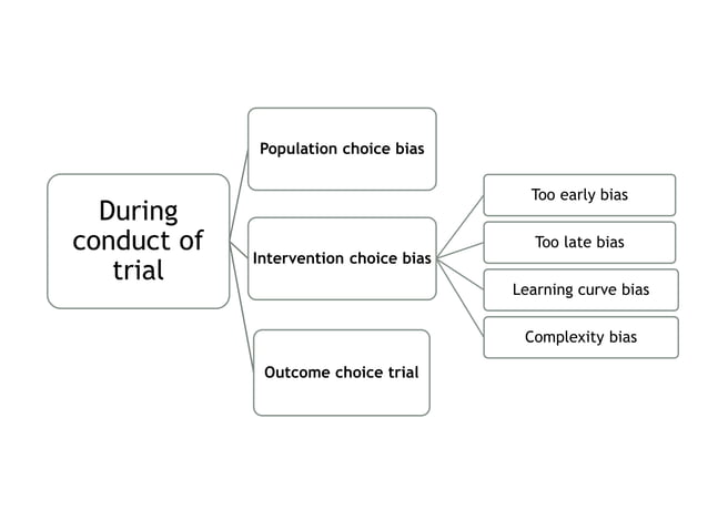 Bias in health research | PPTX