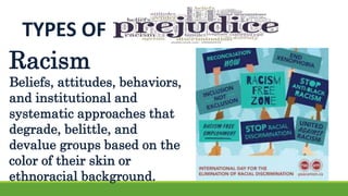 TYPES OF
Racism
Beliefs, attitudes, behaviors,
and institutional and
systematic approaches that
degrade, belittle, and
devalue groups based on the
color of their skin or
ethnoracial background.
 