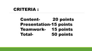 CRITERIA :
Content- 20 points
Presentation-15 points
Teamwork-
Total-
15 points
50 points
 