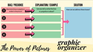 bias-and-prejudice.pptx