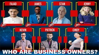 WHO ARE BUSINESS OWNERS?
 