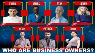 WHO ARE BUSINESS OWNERS?
 