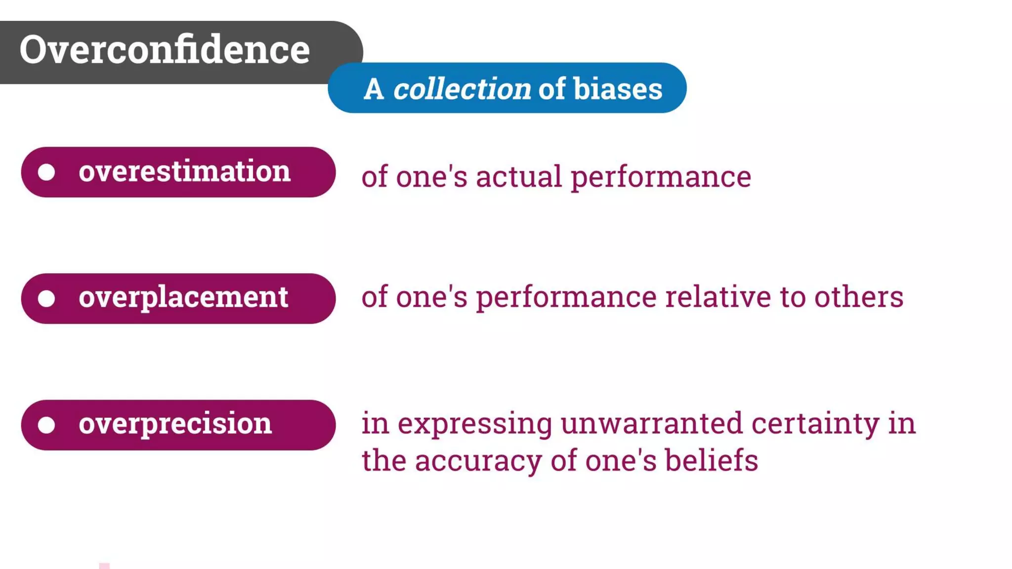 Biases and The Law of Unintended Consequences