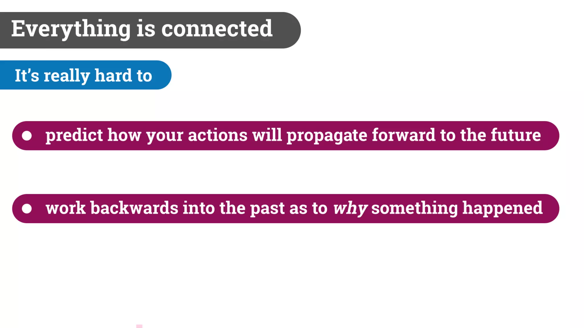 Biases and The Law of Unintended Consequences