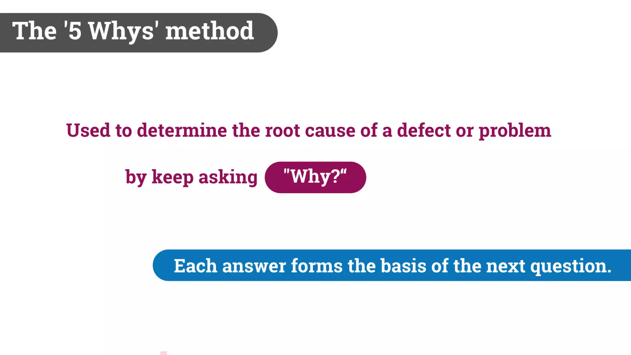 Biases and The Law of Unintended Consequences