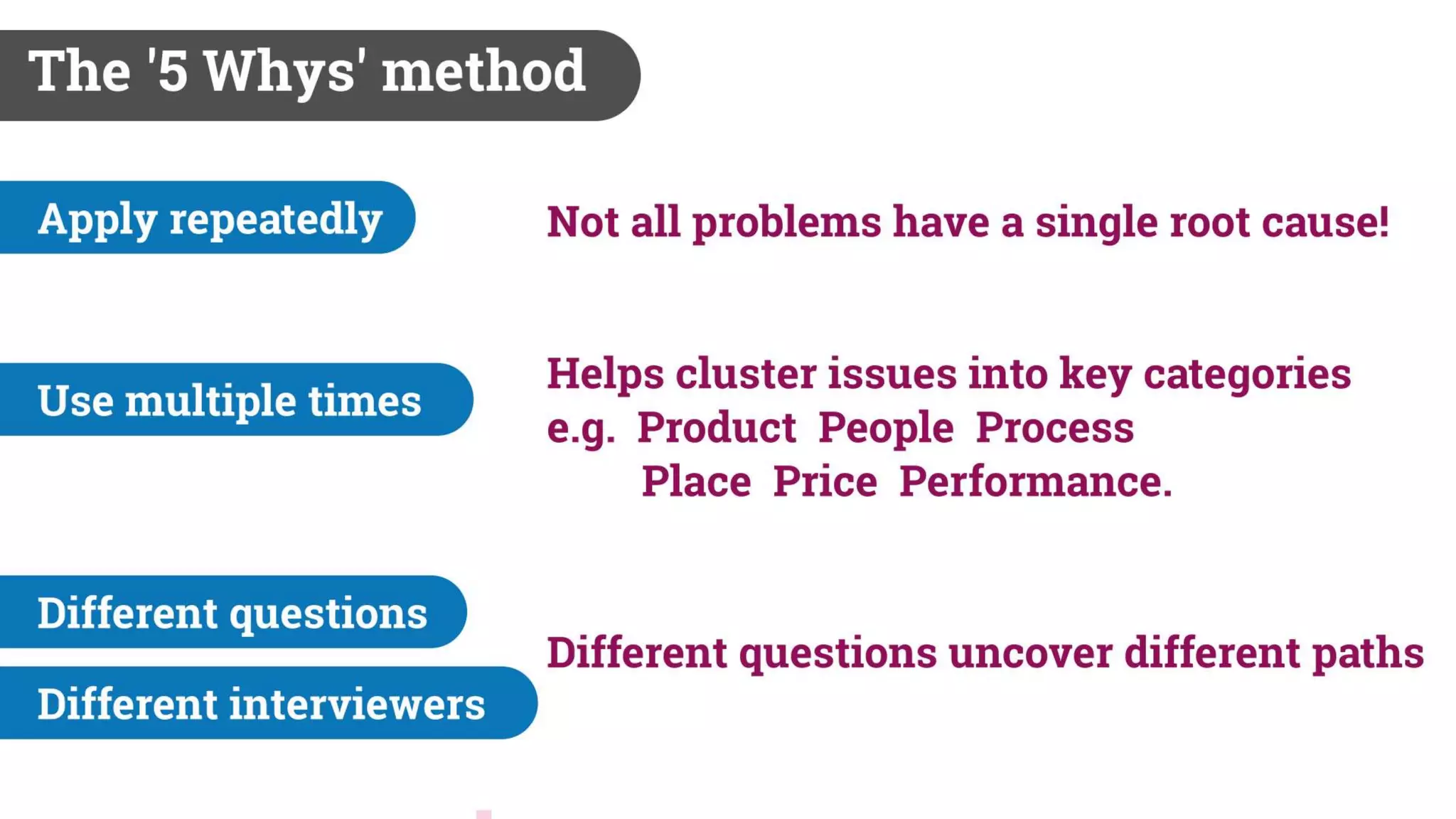 Biases and The Law of Unintended Consequences