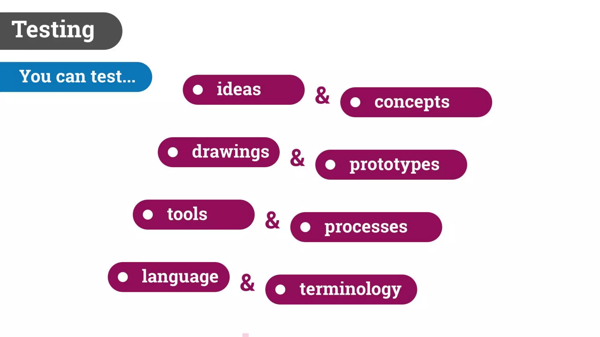 Biases and The Law of Unintended Consequences