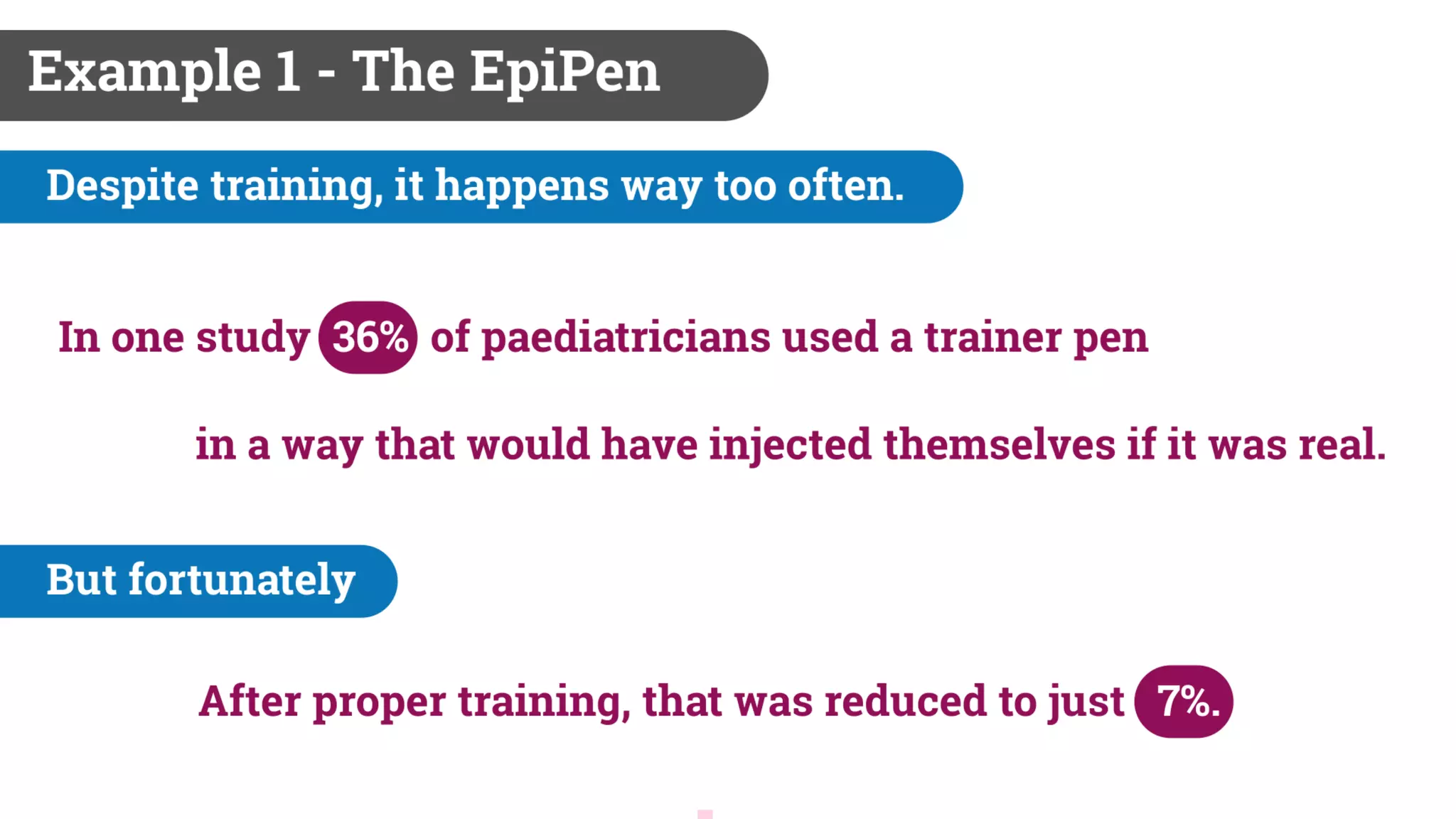 Biases and The Law of Unintended Consequences