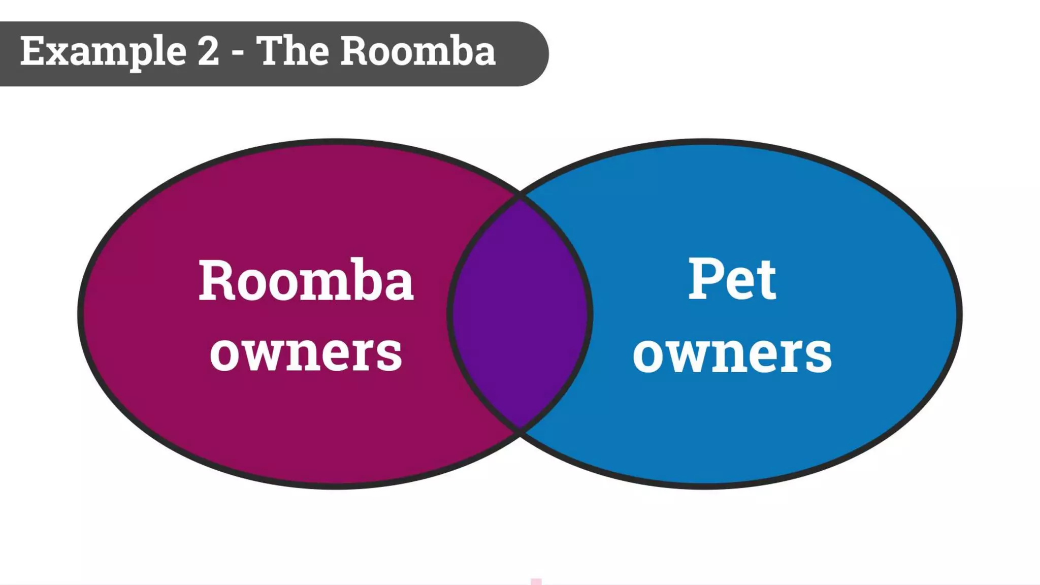 Biases and The Law of Unintended Consequences
