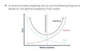 Understanding the Bias-Variance Tradeoff in Machine Learning Models for ...