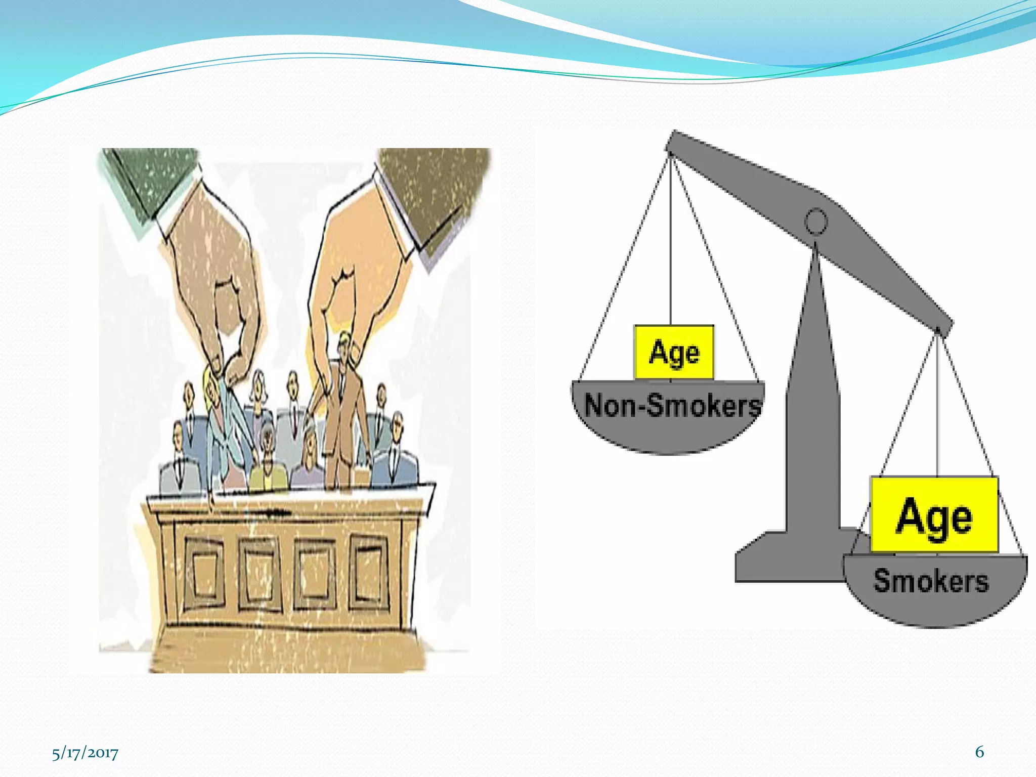 Bias and confounding in Cohort and case control study | PDF