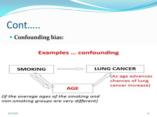 Bias and confounding in Cohort and case control study | PDF