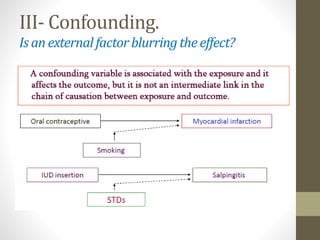 III- Confounding.
Is an externalfactor blurringthe effect?
 