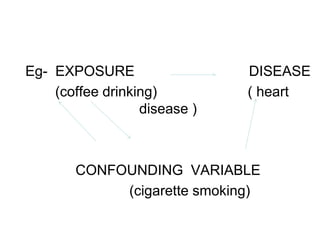 Eg- EXPOSURE DISEASE
(coffee drinking) ( heart
disease )
CONFOUNDING VARIABLE
(cigarette smoking)
 