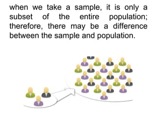 when we take a sample, it is only a
subset of the entire population;
therefore, there may be a difference
between the sample and population.
 