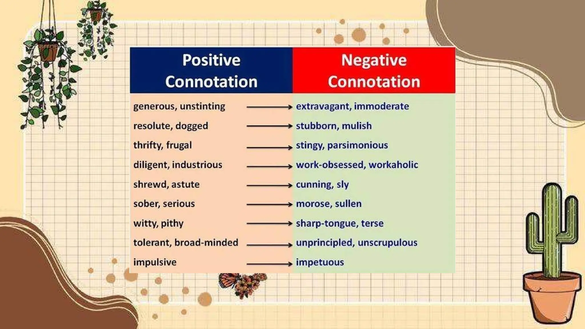 BIAS_powerpoint presentation 2nd quarter.pptx