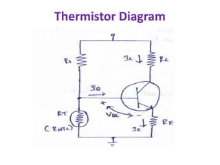 Thermistor Diagram
 