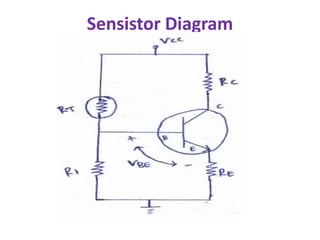 Sensistor Diagram
 