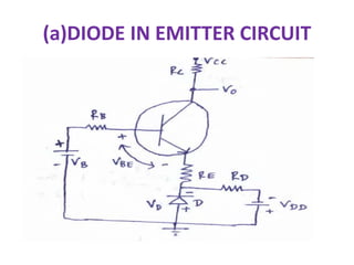 (a)DIODE IN EMITTER CIRCUIT
 