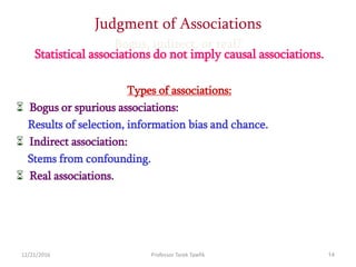 12/21/2016 Professor Tarek Tawfik 14
Judgment of Associations
Bogus, indirect, or real?
Statistical associations do not imply causal associations.
Types of associations:
 Bogus or spurious associations:
Results of selection, information bias and chance.
 Indirect association:
Stems from confounding.
 Real associations.
 
