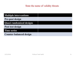 Multiple interventions
Pre-post design
Quasi randomized designs
Post test design
Time series
Counter balanced design
12/21/2016 Professor Tarek Tawfik 51
State the name of validity threats
 