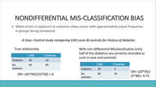 NONDIFFERENTIAL MIS-CLASSIFICATION BIAS
 When errors in exposure or outcome status occur with approximately equal frequency
in groups being compared.
A Case- Control study comparing CAD cases & controls for history of diabetes
CAD Controls
Diabetes 40 10
No
diabetes
60 90
OR= (40*90)/(10*60) = 6
CAD Controls
Diabetes 20 5
No
diabetes
80 95
OR= (20*95)/
(5*80)= 4.75
With non-differential Misclassification (only
half of the diabetics are correctly recorded as
such in case and controls)
True relationship
 