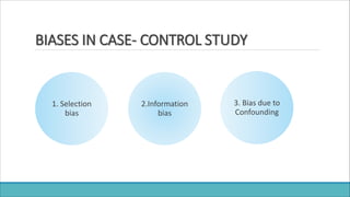 BIASES IN CASE- CONTROL STUDY
1. Selection
bias
3. Bias due to
Confounding
2.Information
bias
 