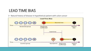  Natural history of disease in hypothetical patient with colon cancer
LEAD TIME BIAS
 