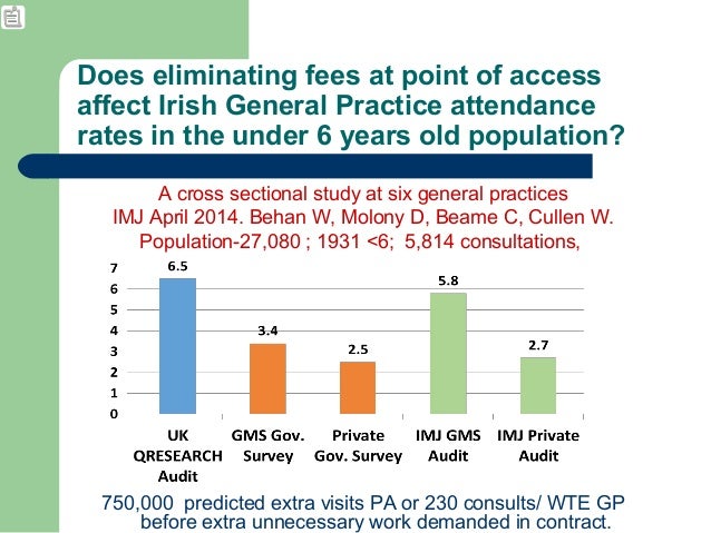 Biases in irish health service statistics w behan 2014