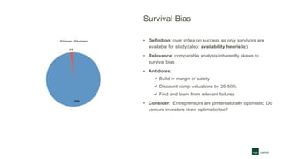 Survival Bias
• Definition: over index on success as only survivors are
available for study (also: availability heuristic)
• Relevance: comparable analysis inherently skews to
survival bias
• Antidotes:
 Build in margin of safety
 Discount comp valuations by 25-50%
 Find and learn from relevant failures
• Consider: Entrepreneurs are preternaturally optimistic. Do
venture investors skew optimistic too?
 