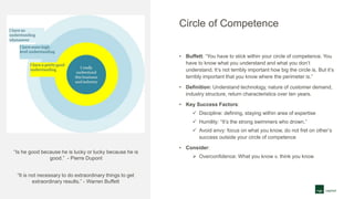 Circle of Competence
• Buffett: “You have to stick within your circle of competence. You
have to know what you understand and what you don’t
understand. It’s not terribly important how big the circle is. But it’s
terribly important that you know where the perimeter is.”
• Definition: Understand technology, nature of customer demand,
industry structure, return characteristics over ten years.
• Key Success Factors:
 Discipline: defining, staying within area of expertise
 Humility: “It’s the strong swimmers who drown.”
 Avoid envy: focus on what you know, do not fret on other’s
success outside your circle of competence
• Consider:
 Overconfidence: What you know v. think you know
“Is he good because he is lucky or lucky because he is
good.” - Pierre Dupont
“It is not necessary to do extraordinary things to get
extraordinary results.” - Warren Buffett
 
