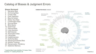 Catalog of Biases & Judgment Errors
Biases Reviewed
1. Narrative Bias
2. Anchoring Bias
3. Crowd Folly
4. Over Optimism
5. Bias for Action
6. Status Quo Bias
7. Confirmation Bias
8. Survival Bias
9. Blind Spots
10. Deal Fever
11. Deprival Bias
12. Loss Aversion
13. Self-Interest
14. Association Bias
15. Liking Bias
16. Inattentiveness
17. Authority Bias
18. Recency/Vividness Bias
19. Wishful Thinking
20. Reciprocation Tendency
21. Selective Memory
* Cognitive Bias Codex identifies 191 biases, Risky
Business 117, Seeking Wisdom 28
 