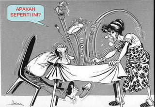 14
APAKAH
SEPERTI INI?
 