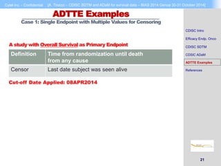 Cytel Inc. - Confidential [A. Tinazzi – CDISC SDTM and ADaM for survival data – BIAS 2014 Genoa 30-31 October 2014] 
21 
ADTTE Examples 
Case 1: Single Endpoint with Multiple Values for Censoring 
A studywith Overall Survival as Primary Endpoint 
Definition Time from randomization until death 
from any cause 
Censor Last date subject was seen alive 
Cut-off Date Applied: 08APR2014 
CDISC Intro 
Efficacy Endp. Onco 
CDISC SDTM 
CDSIC ADaM 
ADTTE Examples 
References 
 
