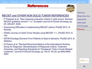 Cytel Inc. - Confidential [A. Tinazzi – CDISC SDTM and ADaM for survival data – BIAS 2014 Genoa 30-31 October 2014] 
32 
References 
RECIST and OTHER NON SOLID TUMOR REFERENCES 
 P Therasse et al, "New response evaluation criteria in solid tumors: Revised 
RECIST guideline (version 1.1)," European Journal of Clinical Oncology, pp. 
45: 228-247, 2009. 
 Overcoming Difficulties in Implementing RECIST criteria, PhUSE 2013, G. 
Ruhnke 
 CDISC Journey on Solid Tumor Studies using RECIST 1.1., PhUSE 2013, K. 
Lee 
 SDTM Oncology Domains From Patients to Data to Narrative, PhUSE 2013, K. 
Stoltzfus 
 D Cheson et al, "Revised Recommendations of the International Working 
Group for Diagnosis, Standardization of Response Criteria, Treatment 
Outcomes, and Reporting Standards for Therapeutic Trials in Acute Myeloid 
Leukemia," Journal of Clinical Oncology, pp. Vol 21, No 24: pp 4642-4649, 
2003 
CDISC Intro 
Efficacy Endp. Onco 
CDISC SDTM 
CDSIC ADaM 
ADTTE Examples 
References 
 