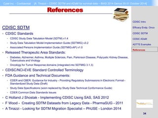 Cytel Inc. - Confidential [A. Tinazzi – CDISC SDTM and ADaM for survival data – BIAS 2014 Genoa 30-31 October 2014] 
34 
CDISC SDTM 
 CDISC Standards 
References 
 CDISC Study Data Tabulation Model (SDTM) v1.4 
 Study Data Tabulation Model Implementation Guide (SDTMIG) v3.2 
 Associated Persons Implementation Guide (SDTMIG-AP) v1.0 
 Released Therapeutic Area Standards: 
 Diabetes, Alzheimer, Asthma, Multiple Sclerosis, Pain, Parkinson Disease, Polycystic Kidney Disease, 
Tuberculosis and Virology 
 Oncology for Tumor Response domains (integrated into SDTMIG 3.1.3) 
 CDISC/NCI-EVE Standard Controlled Terminology 
 FDA Guidance and Technical Documents: 
 CDER and CBER: Guidance for Industry - Providing Regulatory Submissions in Electronic Format - 
Standardized Study Data (Draft) 
 Study Data Specifications (soon replaced by Study Data Technical Conformance Guide) 
 CDER Common Data Standards Issues 
 C Holland J Shostak - Implementing CDISC Using SAS, SAS 2012 
 F Wood - Creating SDTM Datasets from Legacy Data - PharmaSUG - 2011 
 A Tinazzi - Looking for SDTM Migration Specialist – PhUSE - London 2014 
CDISC Intro 
Efficacy Endp. Onco 
CDISC SDTM 
CDSIC ADaM 
ADTTE Examples 
References 
 